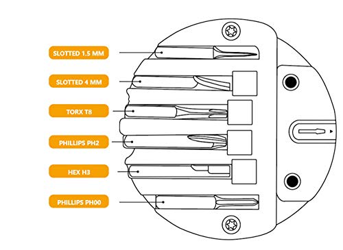 SDFSX Multifunction Coin knife,Coin shaped knife,Mini Pocket Key Gadget Portable,Multi Tool Small Screwdriver Set with Valentine's Day Gifts for Him