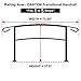 Railing Now - Canyon Transitional Handrail (Matte Black)