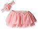 The Children's Place Baby Girls Tutu and Headband Set