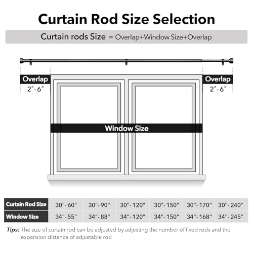 IFELS Heavy Duty Curtain Rods for Windows 66 to 120 Inch,1 Inch Adjustable Black Curtain Rod with Easy Installation and Modern Design,Decorative Long Drapery Rods with Metal Finials (A1,Black,30-120")
