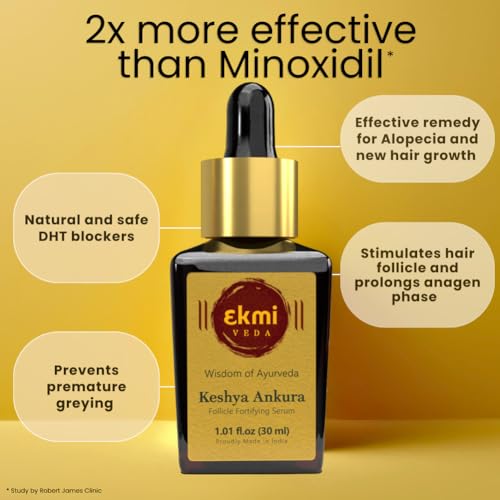 EKMIVEDA Hair Growth Dht Blocker Serum With Redensyl, Procapil, Ayurvedic Herbs, Amla, Brahmi, Capilia Longa. Follicle Stimulating Serum. Hair Loss Treatment For Women & Men, Thicker Hair 1.01 Fl Oz
