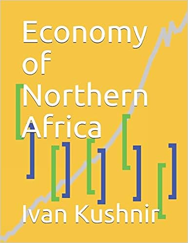 Economy of Northern Africa