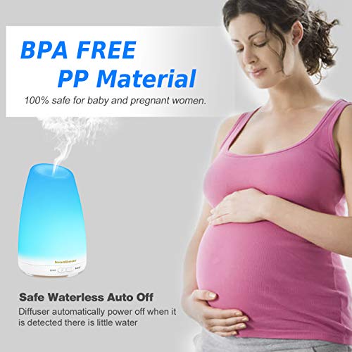 InnoGear 150ml Essential Oil Diffuser Cool Mist Humidifiers Ultrasonic