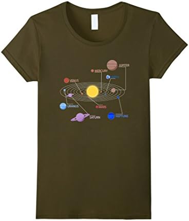 Womens Solar System T-Shirt Large Olive