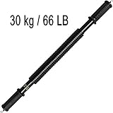 ITTA 30kg / 66lb Solid Dual Spring Power Twister