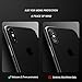 iPhone X Camera Lens Protector, iPhone X Camera Screen Protector 2 Pack 9H Hardness Anti-Scratch Explosion-proof Tempered Glass Protective Camera Lens Hard Protector Film for iPhone X/iPhone Xs/iPhone
