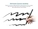 Parblo Island A609 Graphic Tablet Cordless and Battery-free Digital Drawing Passive Pen with 10 Replacement Nibs