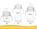 Compatible Baby Bottle Handles for Philips Avent Natural Plastic Baby Bottles, 2 Count