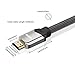 HDMI Cable 6.6FT, 2.0 (4K) High Speed 18Gbps, 30AWG Braided Cord, Gold Plated Connectors, Support Ethernet / Audio Return Channel, Video 4K 1080P 720P, 3D, Xbox PlayStation PS3 PS4 PC Apple TV, etc