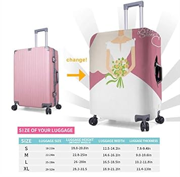 10 day trip luggage size