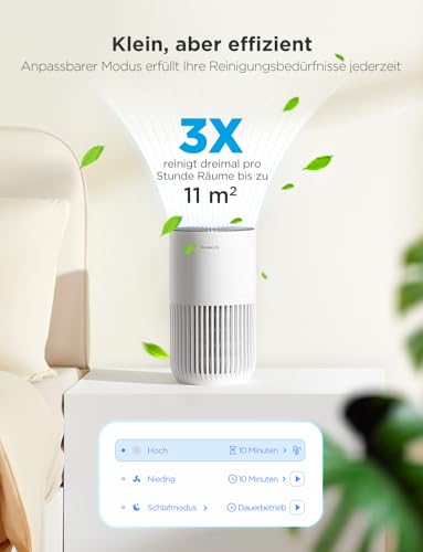 GoveeLife Mini Air Purifier for Bedroom, HEPA Smart Filter, Alexa Control for Pet Hair, Odors, Pollen and Smoke, with 3 Speeds, 2 Modes, Timer and Home Scent