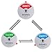 Kichwit Clean Dirty Dishwasher Magnet with The 3rd Option “Empty”, Non-Scratch Strong Magnet Backing & Residue Free Adhesive, 3.5” Diameter, Silver