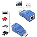 JahyShow 2 Pack HDMI Extender Adapter, HDMI to RJ45 Network HDMI Repeater, Ethernet HDMI Cat5 CAT6 Extender Included Transmitter & Receiver 1080P Converter for HDTV HD TV DVD (Blue)