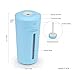 CLEEFUN Portable Small Cool Mist humidifier , Desktop Ultrasonic USB Air humidifier for Office Desk Home Bedroom and Car, 230ML Mini Cup Humidifiers with LED Night Light and No Noise(Blue)