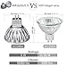 Blue MR16 LED Light Bulbs with GU5.3 Base 50W Equivalent Halogen Replacement 5W 12V Bi-pin Spotlight 38 Deg Landscape Pool Step Lighting-6 Packs