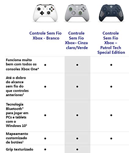 Pc Controller Renewed Xbox Wireless Controller Grey/Green (Works