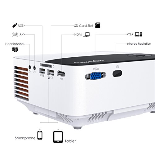 ExquizOn-T5-LCD-Mini-Portable-Projector-Multimedia-Home-Theater-Video-Projector-Support-1080P-HDMI-USB-Sd-Av-Vga-for-Laptop-HD-DVD-Player-Smartphone-Cable-1500-lm