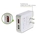 iKits (ETL Listed) 3.4A 17W Dual USB Wall Charger with Smart IC Technology, 2 Port Portable Travel Charger with Foldable Plug for iPhone 7/6s, iPad Air 2 / mini 3, Galaxy S7 / Note 5 and More