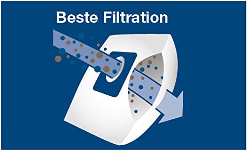 Fit For Miele FJM Dust Bag With 1 Microtilter And 1motor Filter FJM GN Type Vacu