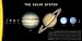 Solar System Space Infographic Educational Decorative Learning Poster Print 12x24