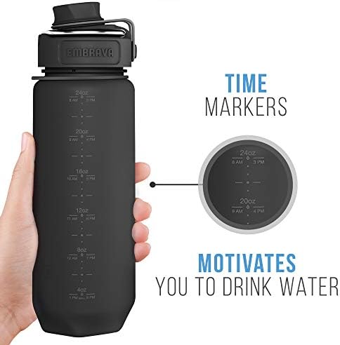 Blue BPA-free water bottle with a time marker showing $20.95 value.