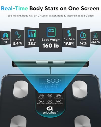 Arboleaf Smart Scale for Body Weight, 8-Electrode Dual-Frequency BIA Digital Bathroom Scale, 7-in-1 Display for BMI, Body Fat & Muscle Mass, 50+ Metrics in App, Body Composition Analyzer