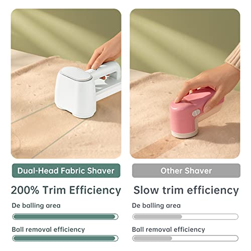 WITSJYA Dual Head Fabric Shaver, Upgraded Electric Lint Remover