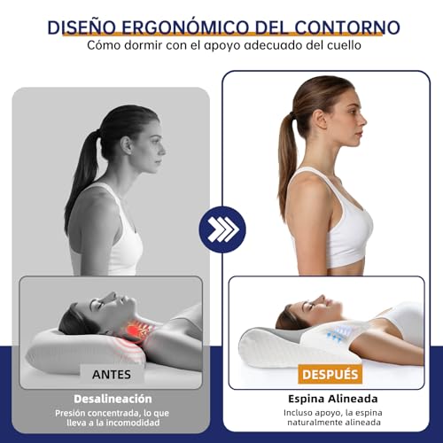 Rokehr 2 in 1 Neck and Neck Pillow, Ergonomic Pillow, Anti-Snoring Pillow, Cervical Orthopedic for Shoulder/Neck/Head Support, Back and Stomach 60 x 43 x 14/12 cm Grey
