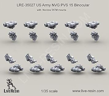 binocular scale