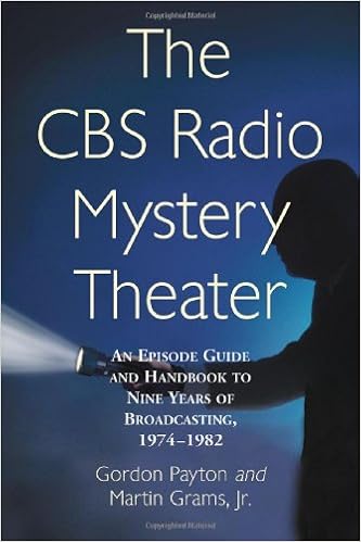 The Cbs Radio Mystery Theater An Episode Guide And Handbook To Nine Years Of Broadcasting 1974 1982 Payton Gordon Grams Jr Martin 9780786418909 Amazon Com Books