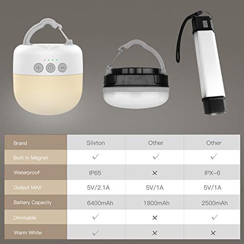 Siivton Camping Lantern, Rechargeable Tent Light & Power Bank 6400mAh, LED Camping Tent Light - 4 Lighting Modes, Ideal for Camping, Bedroom Light, Backpacking and Kids' Adventure Activities