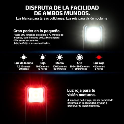 Oclip Mini Linterna de Clip Luz Roja y Blanca 300LM 70M