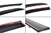 Premium Sport Black Trim Window Visor Rain Guard Deflector with Clips Made Compatible for 2018-2024 Toyota Camry LE SE XLE XSE TRD Hybrid