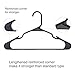 HOUSE DAY Plastic Clothes Hangers for Clothing, Closet, Coats & Shirts - Durable, Slim & Space Saving - Heavy Duty Durable Hangers Clothes Hangers (40 Pack, Black)