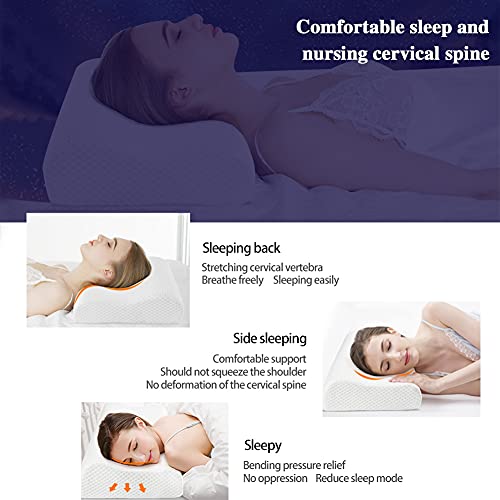 KOKEEONE Memory Foam Bed Pillows Ergonomic Cervical Orthopedic