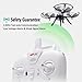 tokky Quadcopter RC Drone - Brushless RC Drones 300M Control Distance, 18 Mins Flying Time RTF Drone for Gopro Racing Drone MJX Bugs 3 Brushless Motors RC Quadcopter