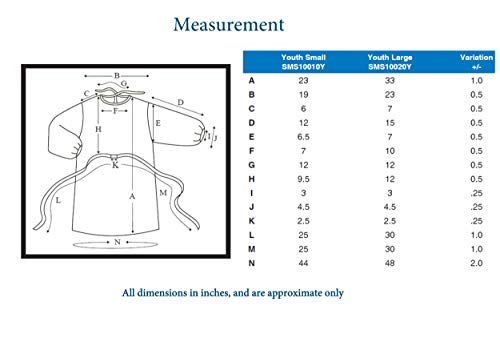 Tronex SMS100Y - Pediatric Isolation Gown with Neck Ties, Fluid Resistant, Elastic Cuffs, Yellow (10, Small)