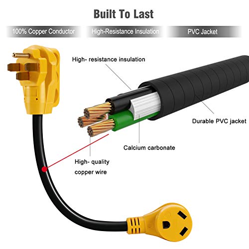 4 Kohree+50+30+Amp+Plug+Adapter