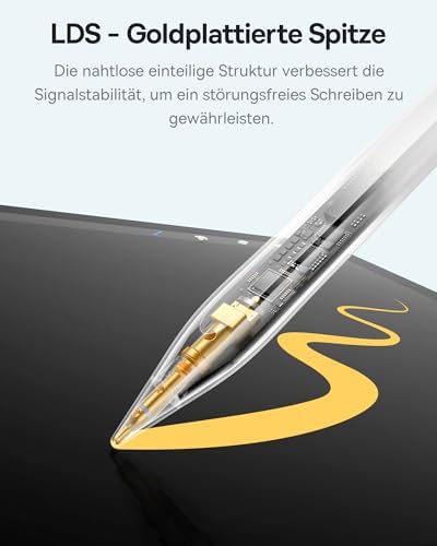 [1:1 Original] Baseus Smooth Writing 3 Stift Kompatibel mit iPad 2018-2025
