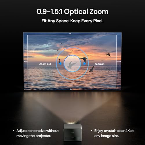 Valerion VisionMaster Pro2 Laser Projector 4K with EBL™ - 300