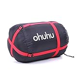 Ohuhu 75