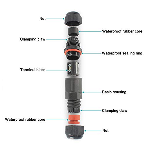 Gobesty Kabelverbinder Wasserdicht IP68, Verteilerdose Außen Erdkabel Abzweigdose 3-polig, Ø3-12 mm Kabeldurchmesser… – Bild 4