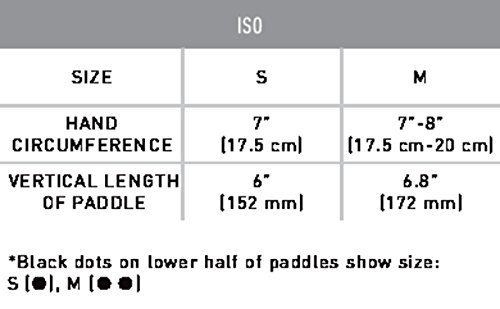 thumbnail: FINIS Iso Paddles Large - Techniekpeddels Voor Zwemtraining