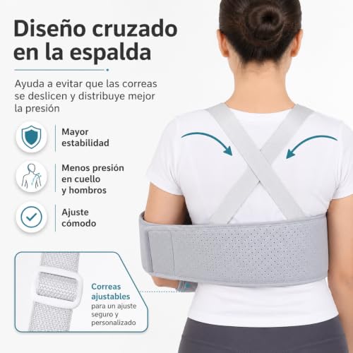 Cabestrillo Inmovilizador de Hombro Adulto Ajustable, Cabestrillo para Brazo Izquierdo y Derecho, Transpirables y Cómodas, Talla Unica que Se Adapta a La Mayoría de Las Personas