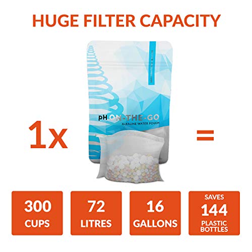 pH ACTIVE Insulated Water Bottle - Filtered Alkaline Water Bottle - Stainless Steel Water Bottle - Includes Alkaline Water Filter, Plus Bonus Sports Gym Lid - Double Walled Metal - NEW 2019 Model, 22o - Thumbnail 4