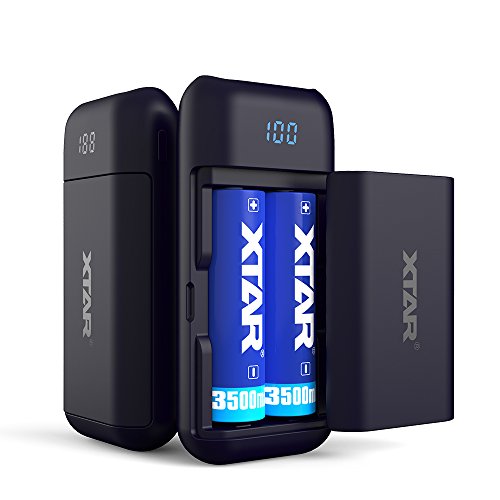 Fast 18650 Battery Charger XTAR PB2 USB Apply to 3.6V/3.7V Unprotected 18650 Batteries DIY Output for Phones Padsï¼ˆBatteries NOT Includedï¼‰ (Red)