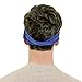 Royal Blue, High Performance ENSO Headband for Men Ethically Made in California