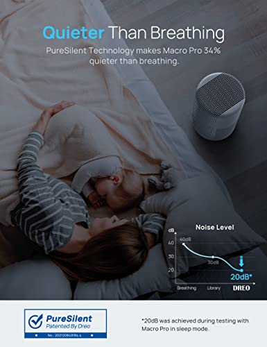 Dreo Air Purifiers for Bedroom, Smart WiFi Alexa/Google Control, Fits for Allergy, Pets, 3-in-1 Filter, Removes Up to 99.97% of Particles Dust Smoke Pollen, 20dB Low Noise, PM2.5 Sensor 6 Modes