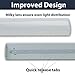 LED 40 Watt 4' Linear Wrap - Strip Fixture 5000K (Daylight), Garage Shop Light, Flush Ceiling Mount Commercial Lighting Fluorescent Replacement