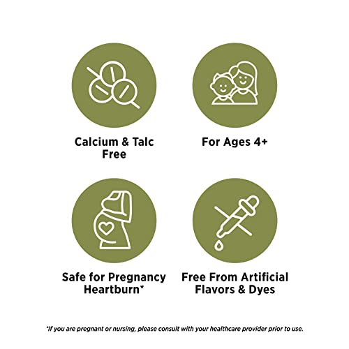 Matys Acid & Indigestion Relief Gummies Safe & Effective, Heartburn Antacid Alternative Made